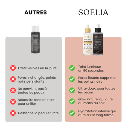 SOELIA™ - Éclat Flash | Le Sérum Coréen Exfoliant au Riz