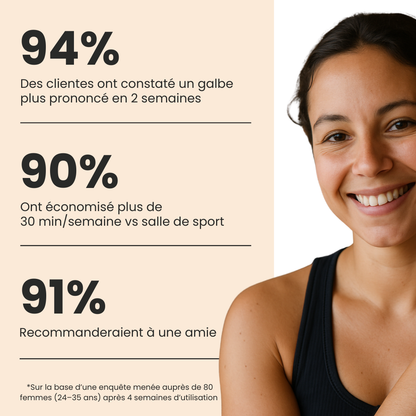 EASYSHAPE™ - BootyLift Pro+