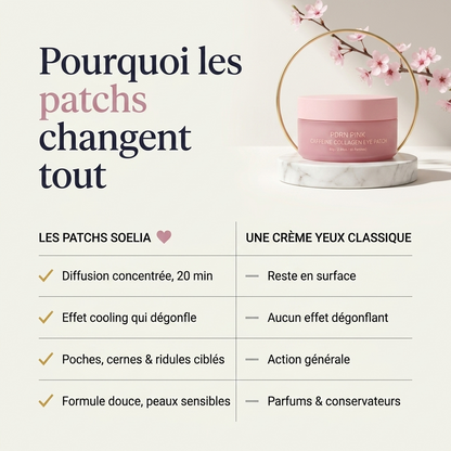 Soelia InstantLift - comparatif