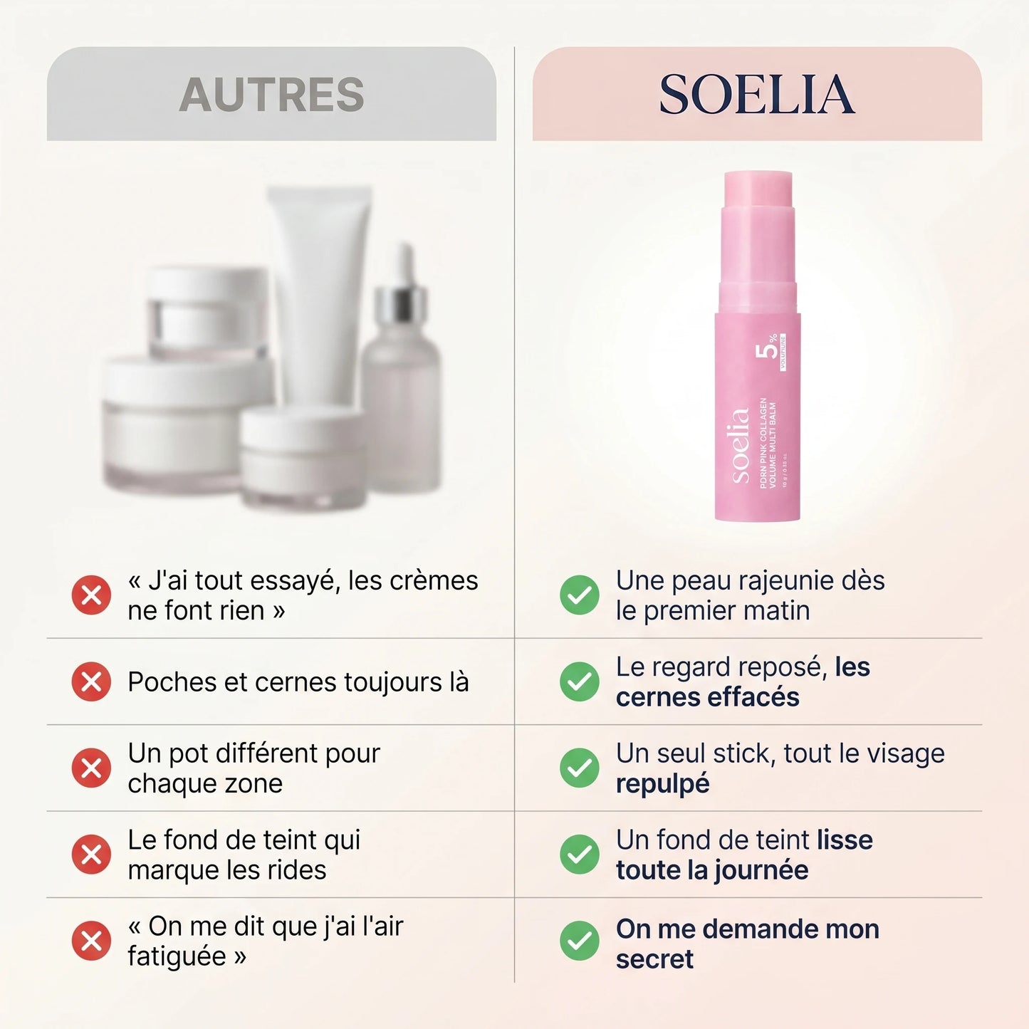 Soelia PDRN compare aux autres baumes coreens